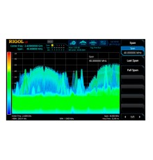Опция увеличения полосы анализа в реальном времени до 40 МГц RSA5000-B40