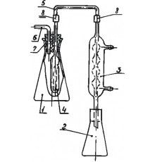 Прибор для определения летучих кислот
